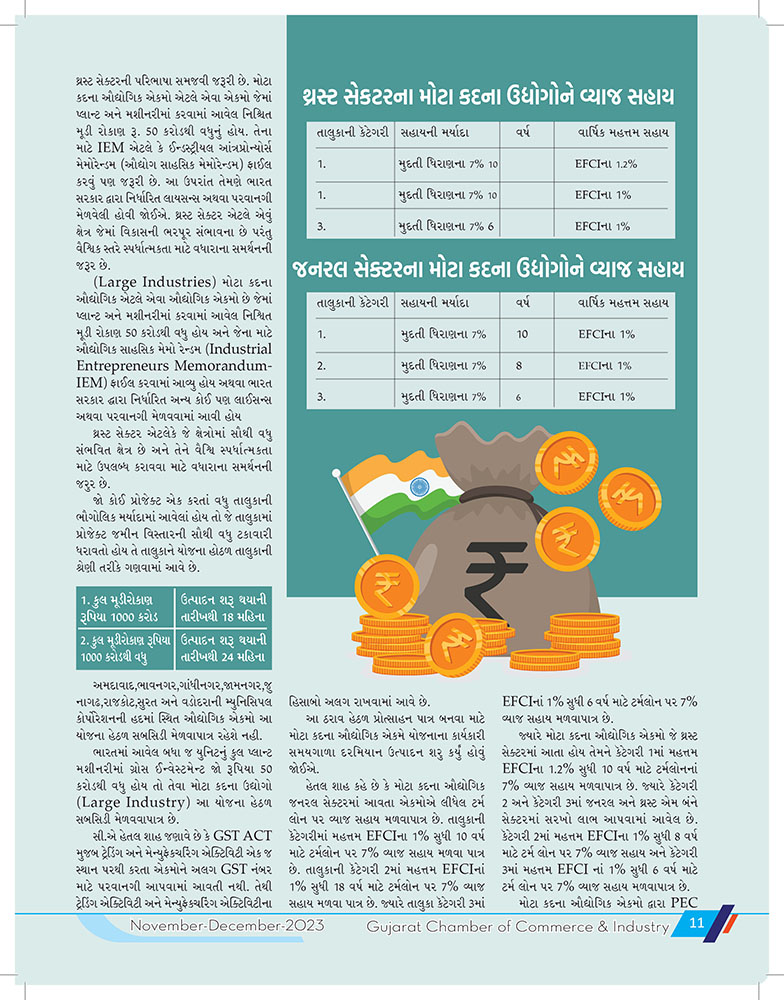 Article-4